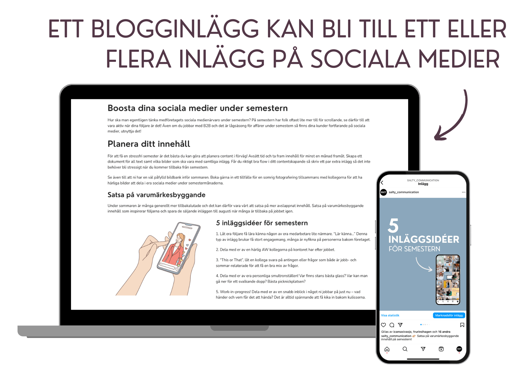 Ett blogginlägg kan bli content till flera inlägg i ditt företags sociala medier